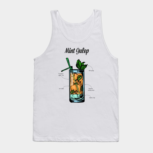 Mint Julep Cocktail Recipe Tank Top by HuckleberryArts